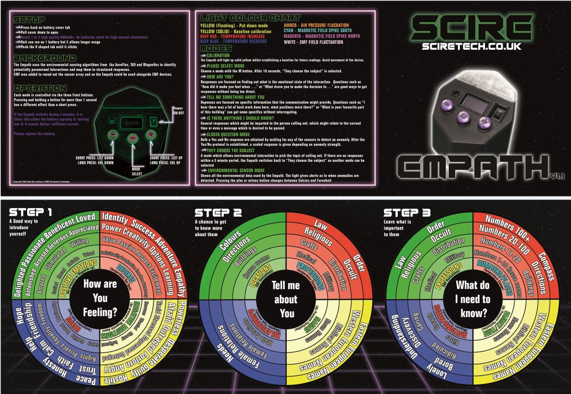 SCIRE Instruction Booklet - Empath